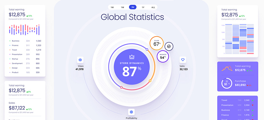 直播軟件開發,直播app開發