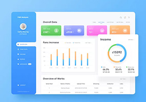社交直播類app開發外包商規模