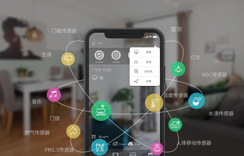 產品定位，UI設計