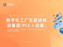 細說建設數字化工廠的意義
