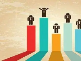 做好績效評估，提升企業競爭力——人力資源管理系統如何助力？