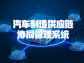 汽車制造供應鏈協同管理系統：賦能高效協同，驅動產業升級
